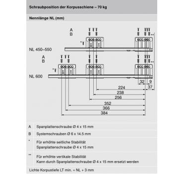 MERIVOBOX Korpusschiene BLUMOTION/TIP-ON BLUMOTION, Vollauszug, 70kg, NL 600mm, links/rechts, 453.6001B